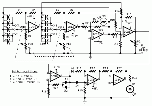 Low-distortion Audio-range Oscillator-Circuit diagram