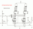 24 Second Shot Clock