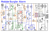 An Expandable Multi-Zone Modular Burglar Alarm