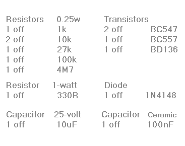 parts list