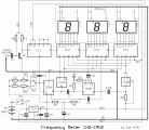 Digital Frequency Meter 1HZ - 1MHZ