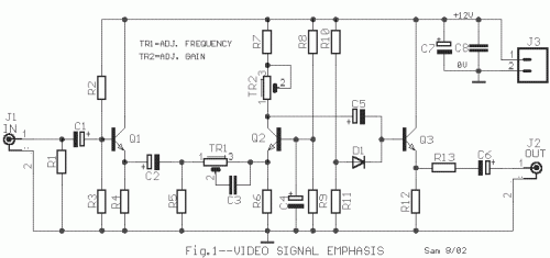 Circuit diagram