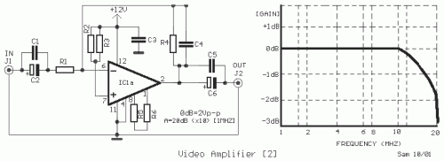 Circuit diagram