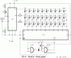 Mini Audio Analyzer