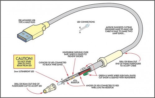 The Itsy-Bitsy USB Lamp